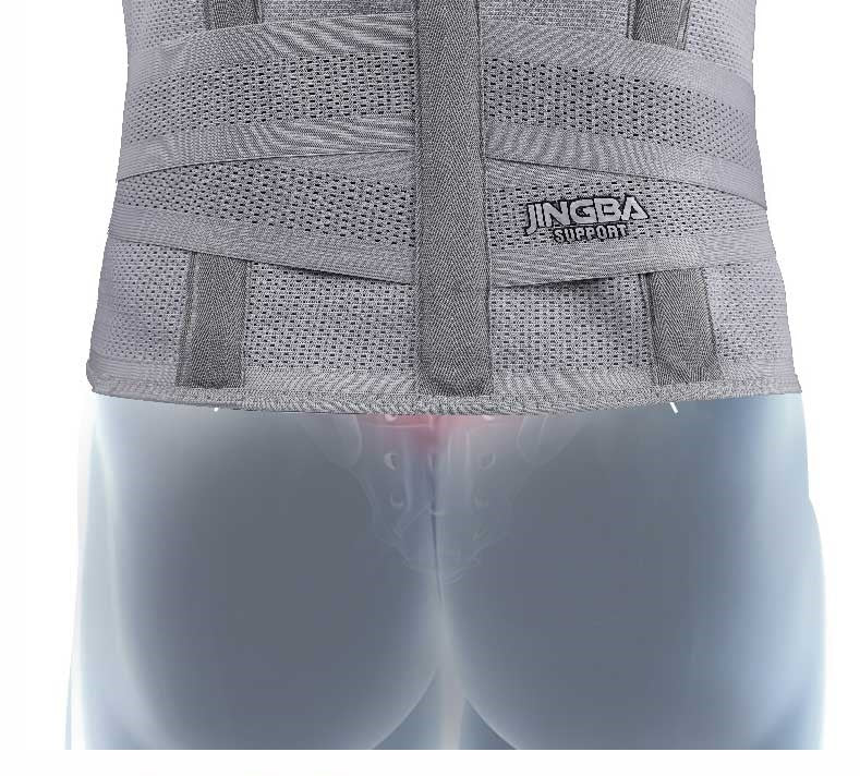 Yogamelaa™ Exercise Waist Protection