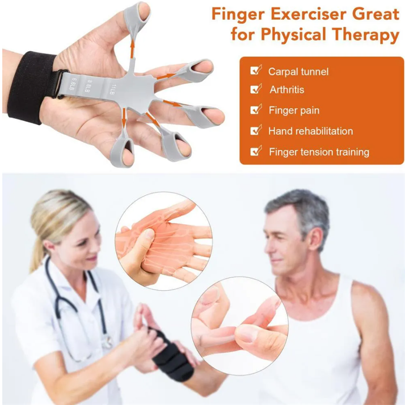 Yogamelaa™ Silicone Stretcher Finger Gripper