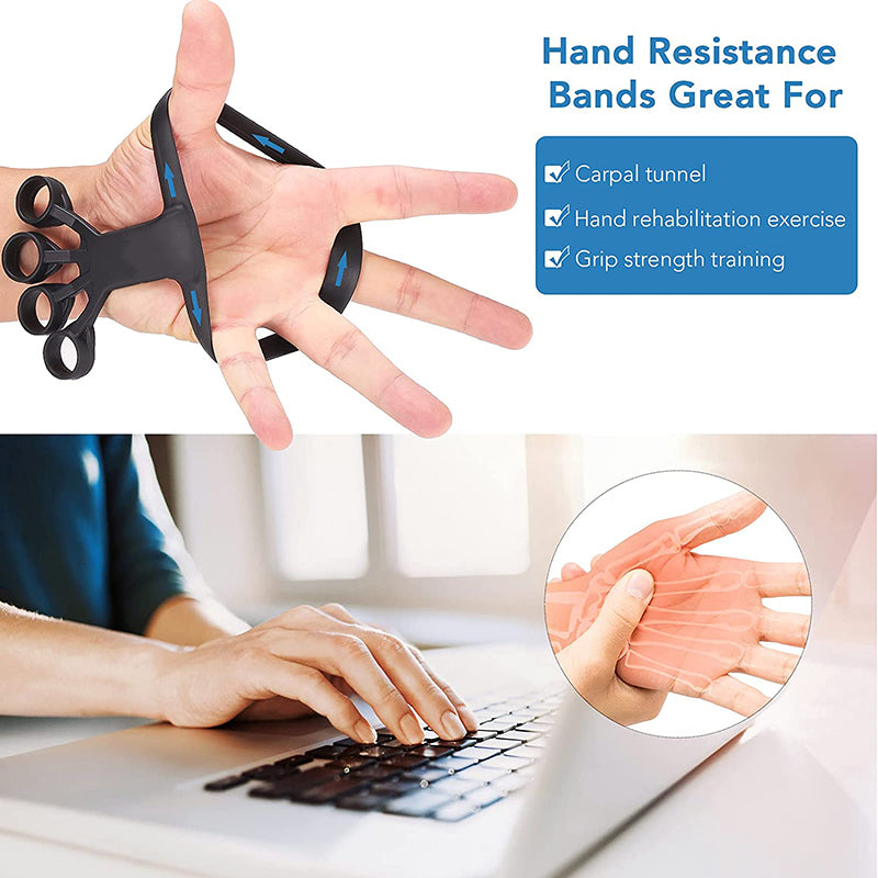 Yogamelaa™Silicone Grip Finger